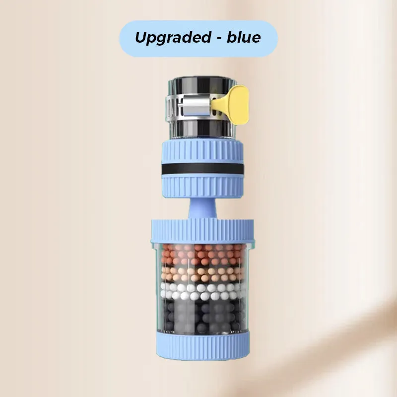 Faucet Filters - Enhance your tap water quality