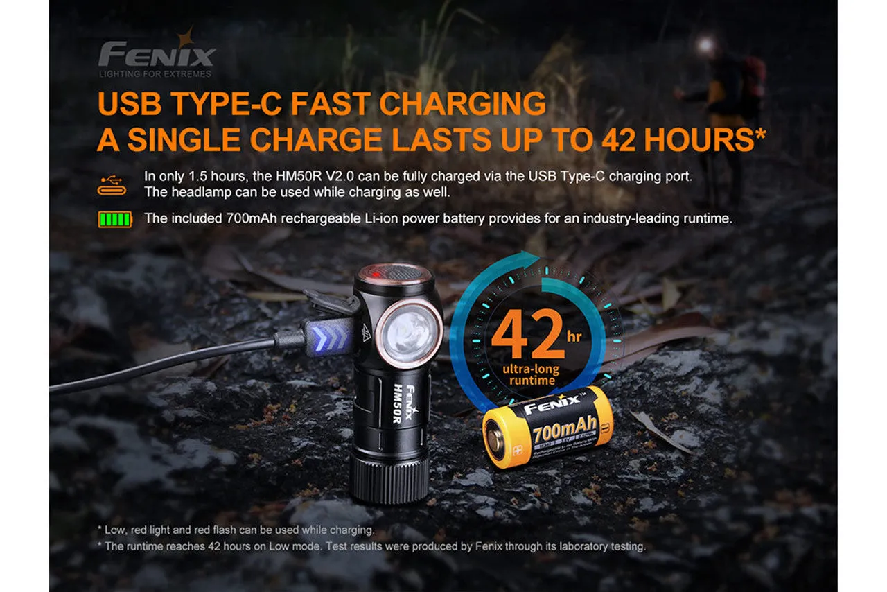 Fenix HM50R V2.0 700 Lumens USB-C Rechargeable Headlamp 1 * 16340 Battery Included