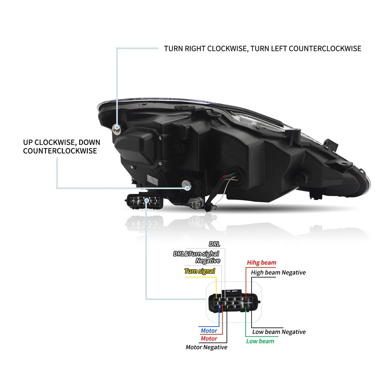 LED Headlight Assembly Matrix Projector Black For 2006-2012 Lexus IS250/IS250C/IS350/IS220d & 2008-2014 ISF(XE20)