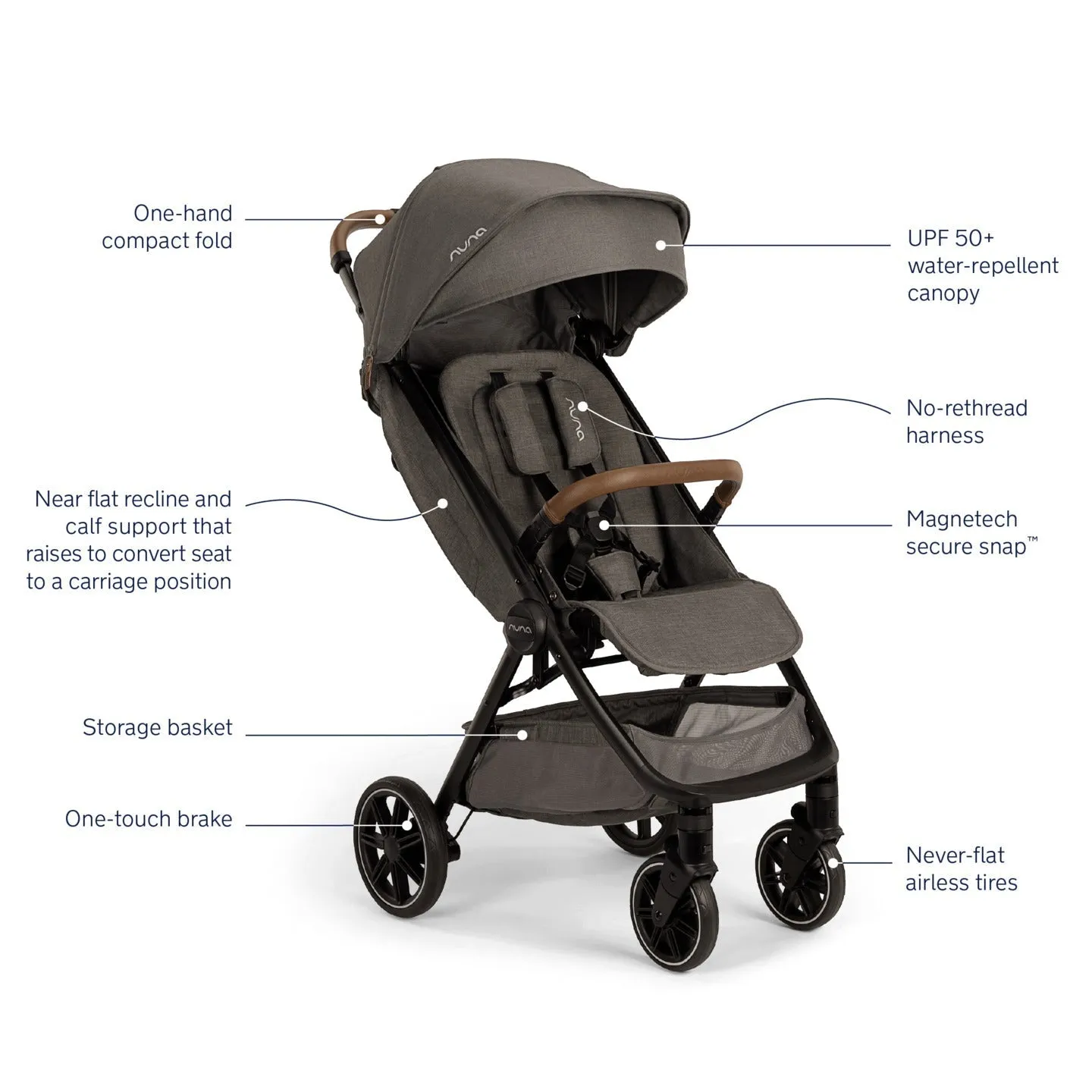 Nuna TRVL LX Stroller   PIPA Urbn Travel System