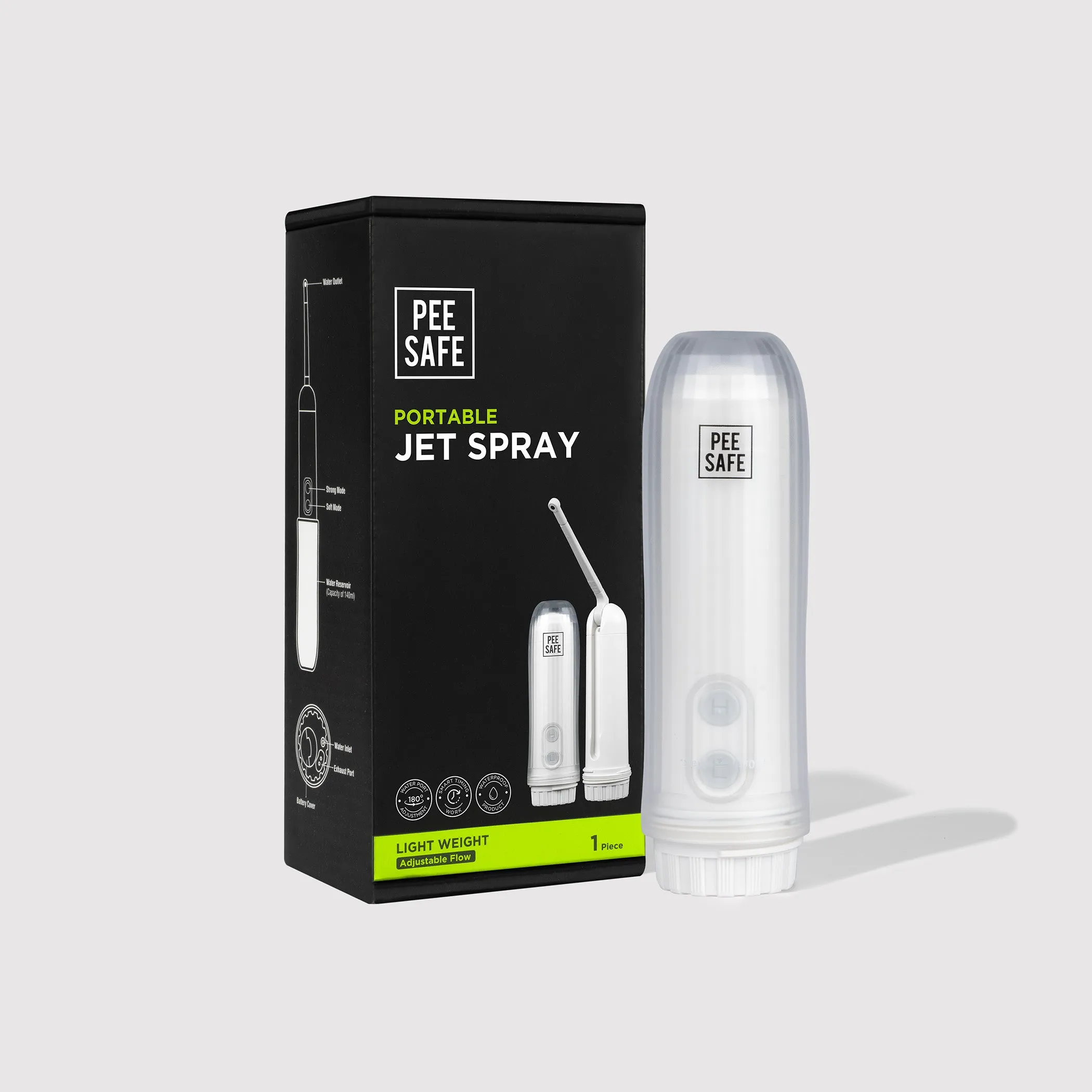 Portable Jet Spray