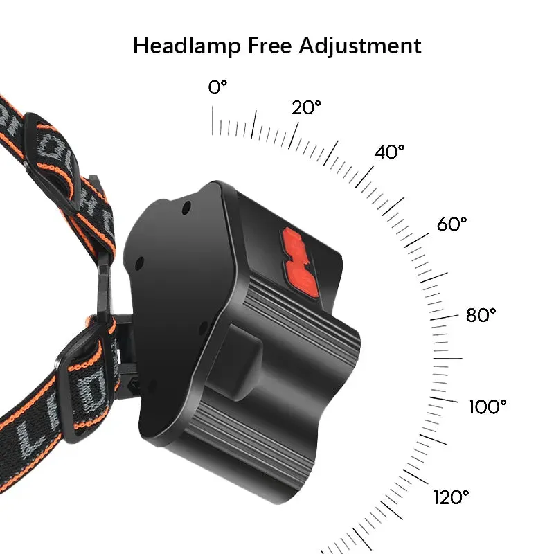 USB LED Headlight , Rechargeable Helmet Light Super Bright Night Light Work Headlight for Outdoor Fishing Hiking Adventure