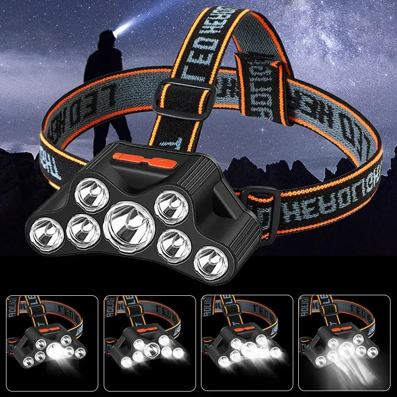 USB LED Headlight , Rechargeable Helmet Light Super Bright Night Light Work Headlight for Outdoor Fishing Hiking Adventure