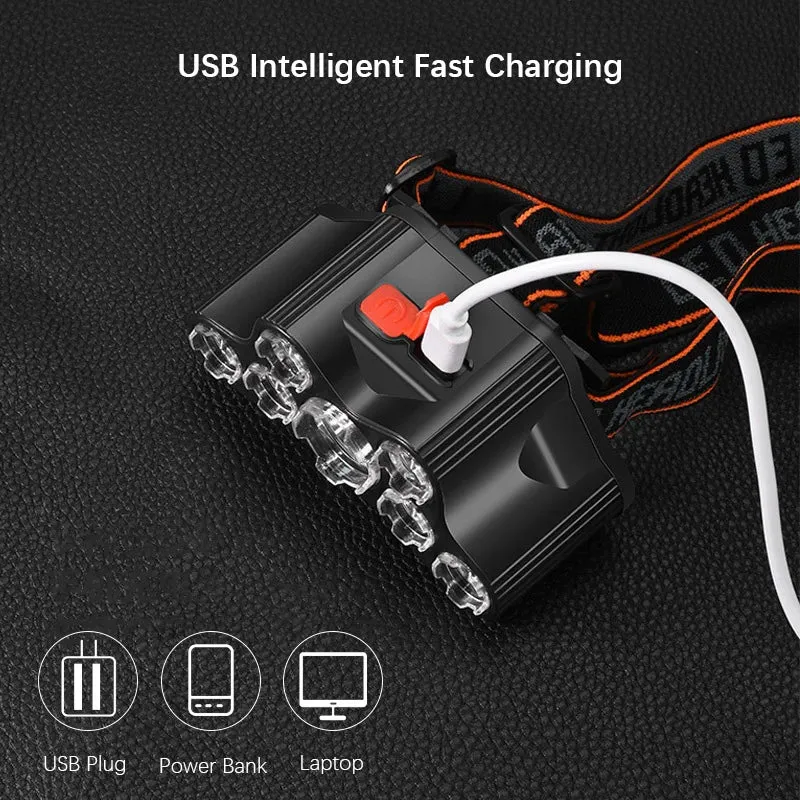 USB LED Headlight , Rechargeable Helmet Light Super Bright Night Light Work Headlight for Outdoor Fishing Hiking Adventure